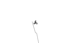 Descending-Ascending