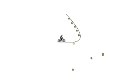 two jumps