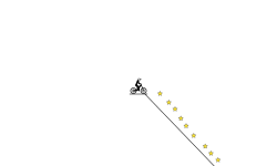 highly impossible