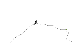 Careful cliffs (go to the left