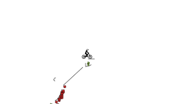 Brush auto (DESC)