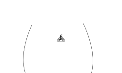 Which way is faster?