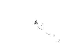 Eyyyy My First Wheelie