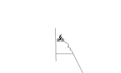 bumps and jumps