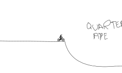 beginners ride guide