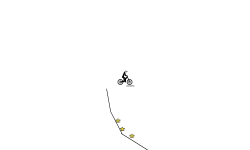 straight line 2