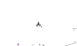 Simple Auto