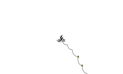 foopy trial