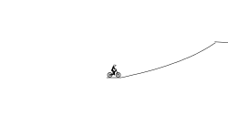 Mini slopestyle