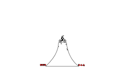 Bombs Away