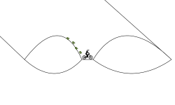 Glasses /free points