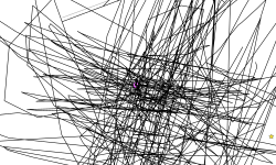 IRL Scribbles