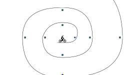 Fibanachi Spiral