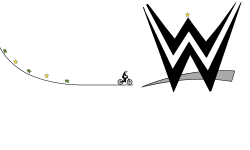 W.W.E