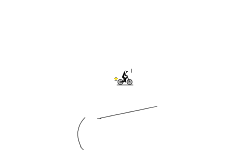 die and watch