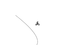 Minute freefall auto.