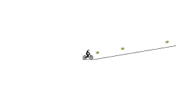 the drop