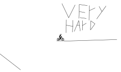level