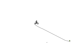 Wheely Short