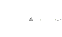 Like if you like Free Rider HD