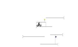 Boss challenge