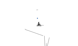 2 way auto (MTB or BMX)