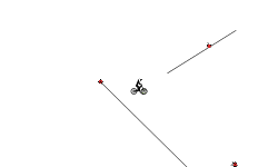 Do Not Move #9 BMX