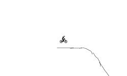 The drop