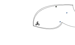 The impossible track