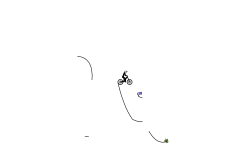 1 minute Wheelie