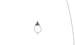 circle