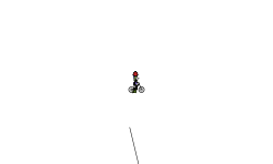 Free rider w/ no rider? (desc)