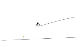 fast and slow