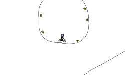 blob circle