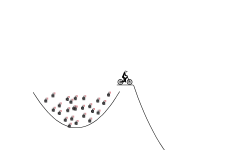 Gravity