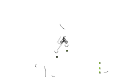 Pro Skills - Auto Track