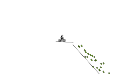 Speed....
