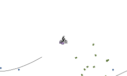 Gravity Blob two