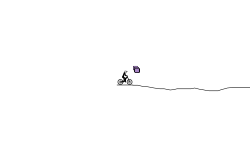 blob test came you do it