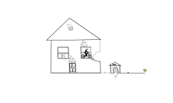 Burning House