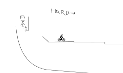 hard or easy