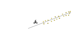 Kanish's Warm-up track 2
