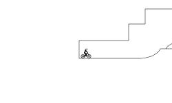 Easy Trial map