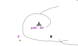 why is my track digustang