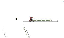 Auto glitch