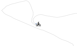 Don't move