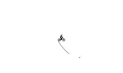 Acceleration