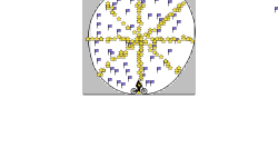 Circle of doom