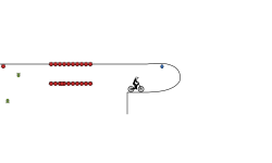 demo upside down course