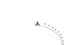 Faster or Slower